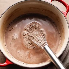 Drinks recipes latest post image